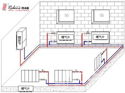 暖通知识